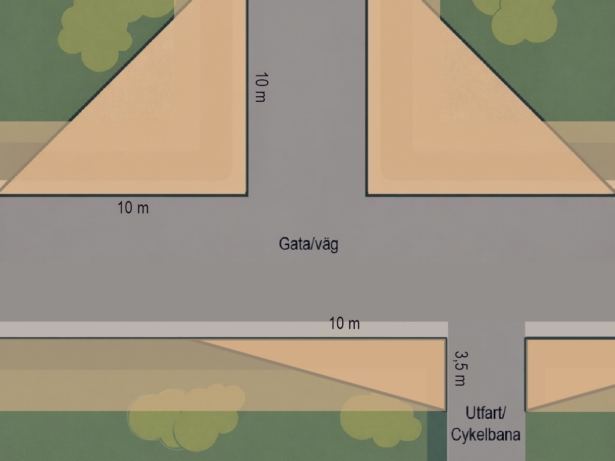 Riktlinje för grannemedgivande framtagen